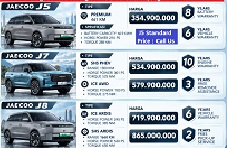 pricelist